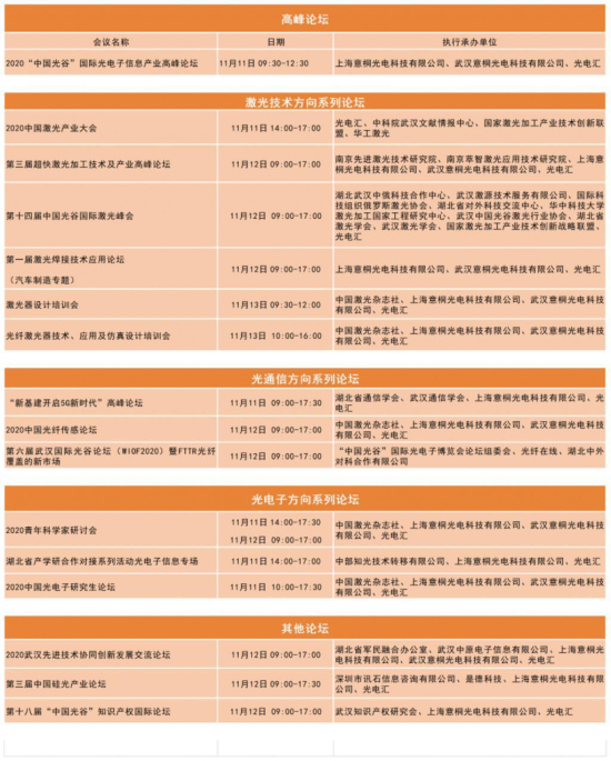 第十七届武汉光博会回顾(图3)