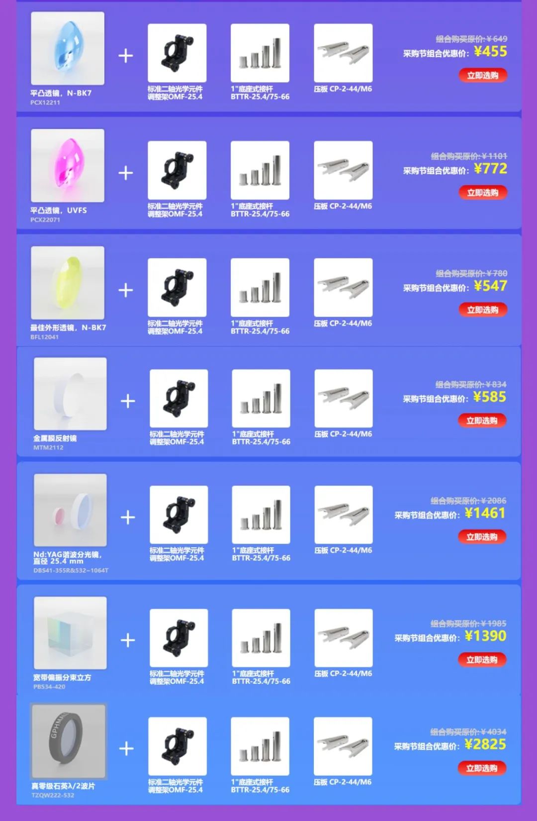 科研经费高效利用：10月23日光品汇商城限时折扣不容错过！(图3)