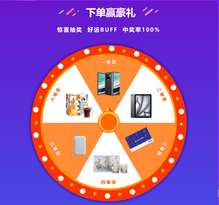 仅剩2天！实验室设备双11大促，错过等一年！(图5)