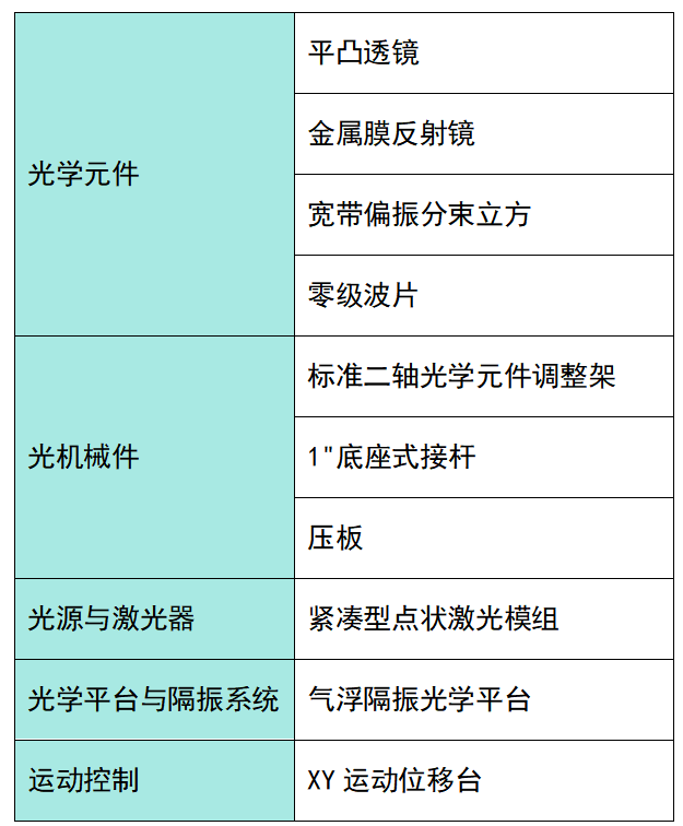 今日8点，光品汇线上采购季盛大开启，科研人员实验室设备采购狂欢！(图6)