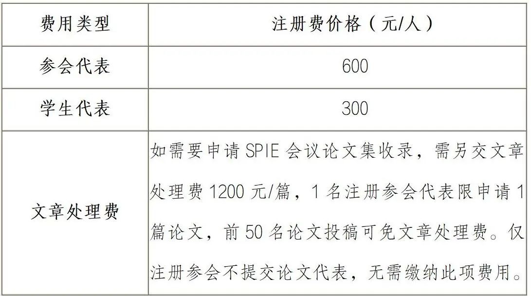 2025第四届智能光子技术研讨会，院士带队，顶流专家云集，速来投稿注册！(图14)