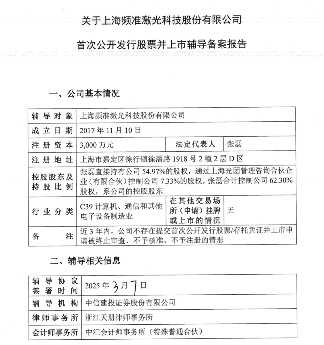 频准激光正式启动IPO，专注高端光纤激光器领域(图1)