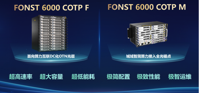 速览 | 600+首发及新品，齐聚第20届武汉光博会(图1)