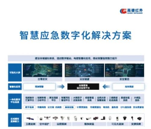 速览 | 600+首发及新品，齐聚第20届武汉光博会(图3)