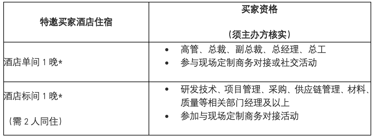 TAP 特邀买家(图4) TAP 特邀买家(图4)