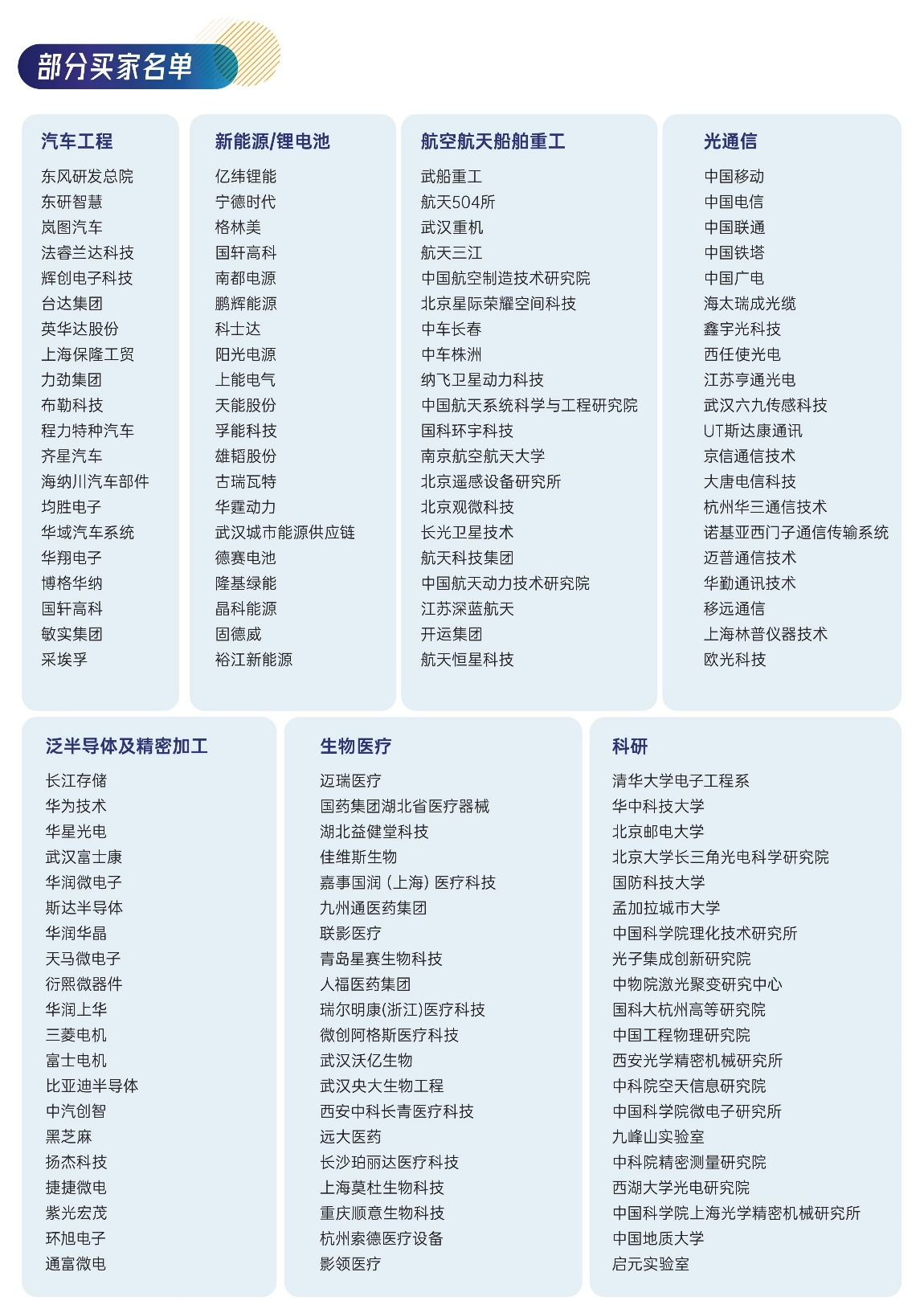 TAP 特邀买家(图5) TAP 特邀买家(图5)